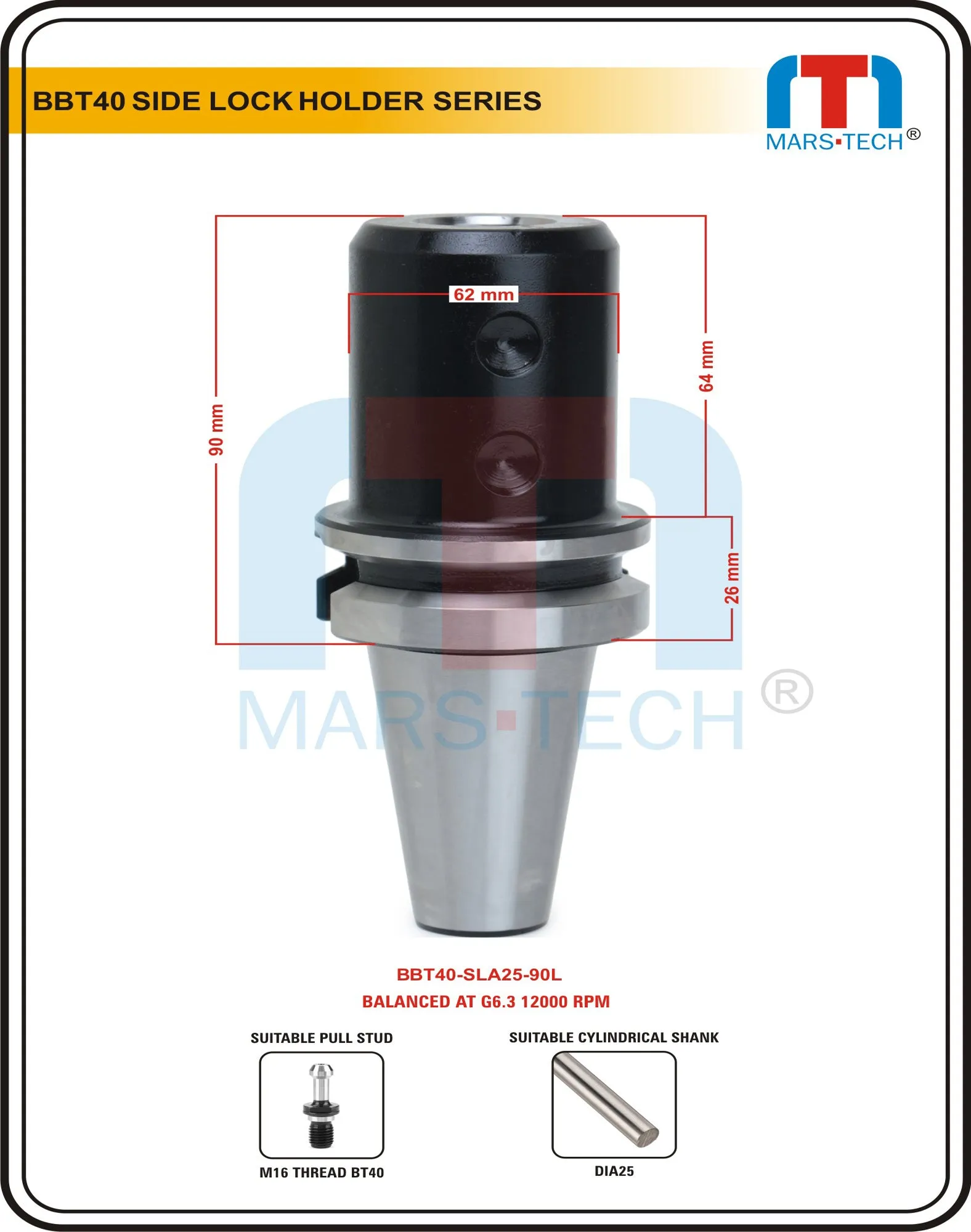 ABT40 side lock holder 16/20/25/32/40