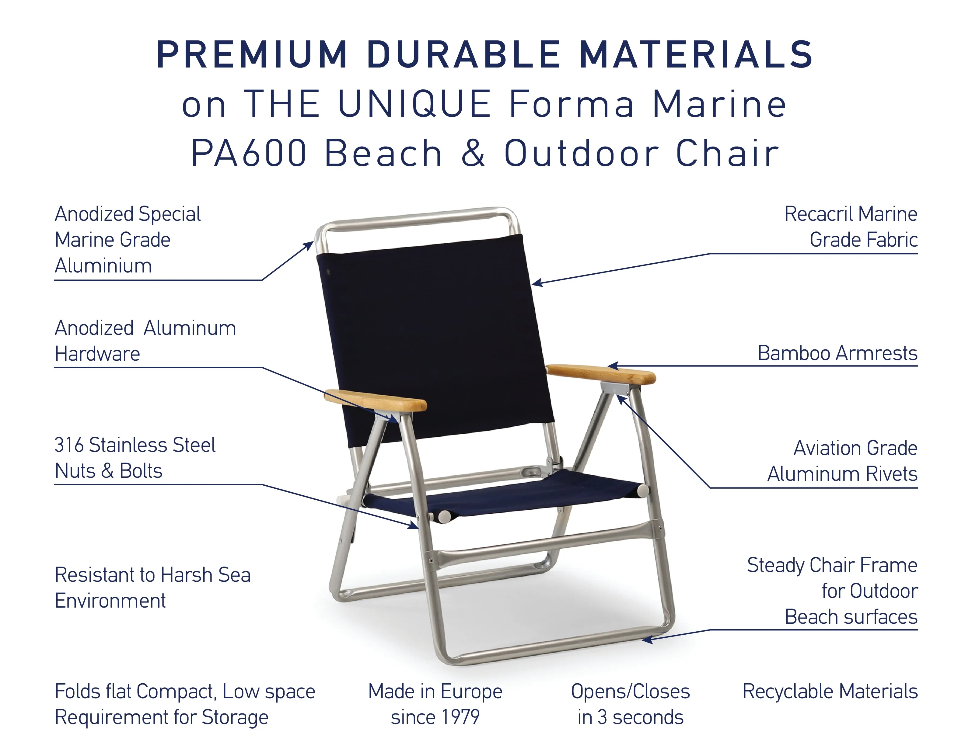 Folding Aluminum Beach Chair with Bamboo Armrests- Recacril Marine Grade Fabric -PA600-BB