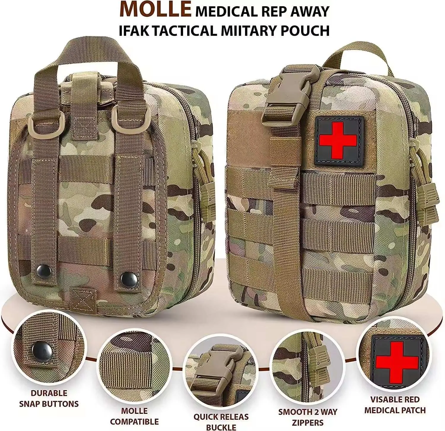 Ham Radio Go Bag with Tear-Away Velcro Back - Molle Compatible, Multi-Pocket Design for Radios, Cables, and Gear