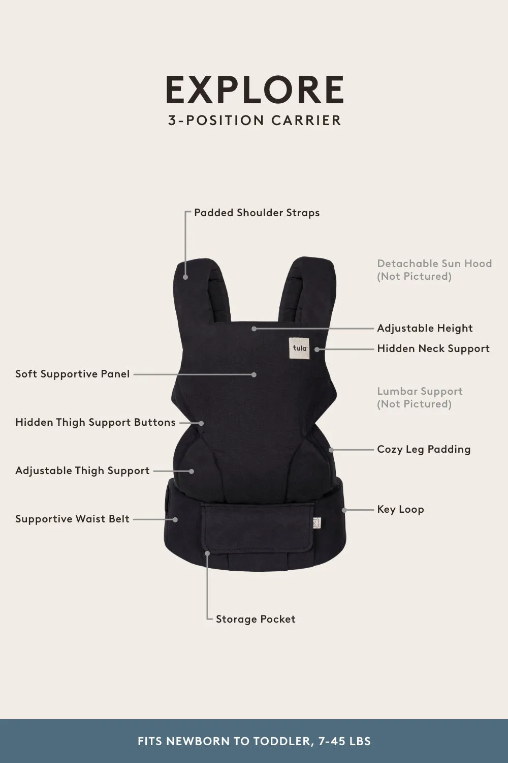Leithen Tartan - Signature Woven Explore Baby Carrier