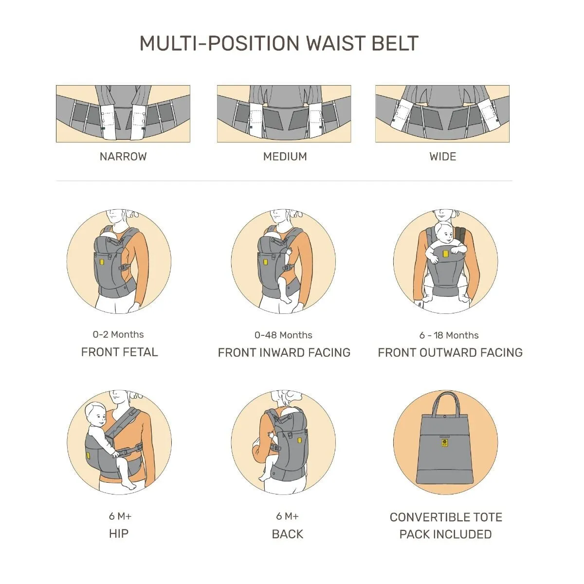 LILLEBaby Serenity All Seasons Carrier