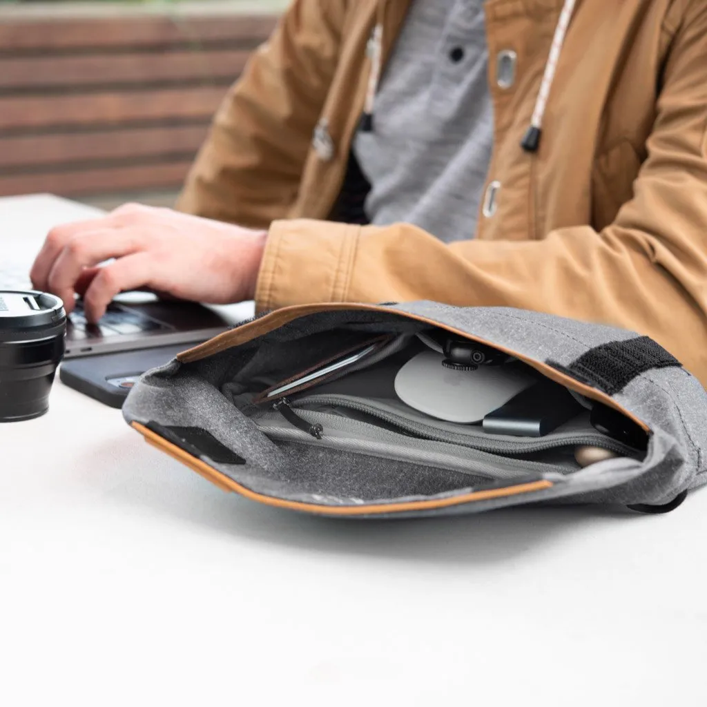 Peak Design Field Pouch V2 (預訂貨品，2月25日送出)