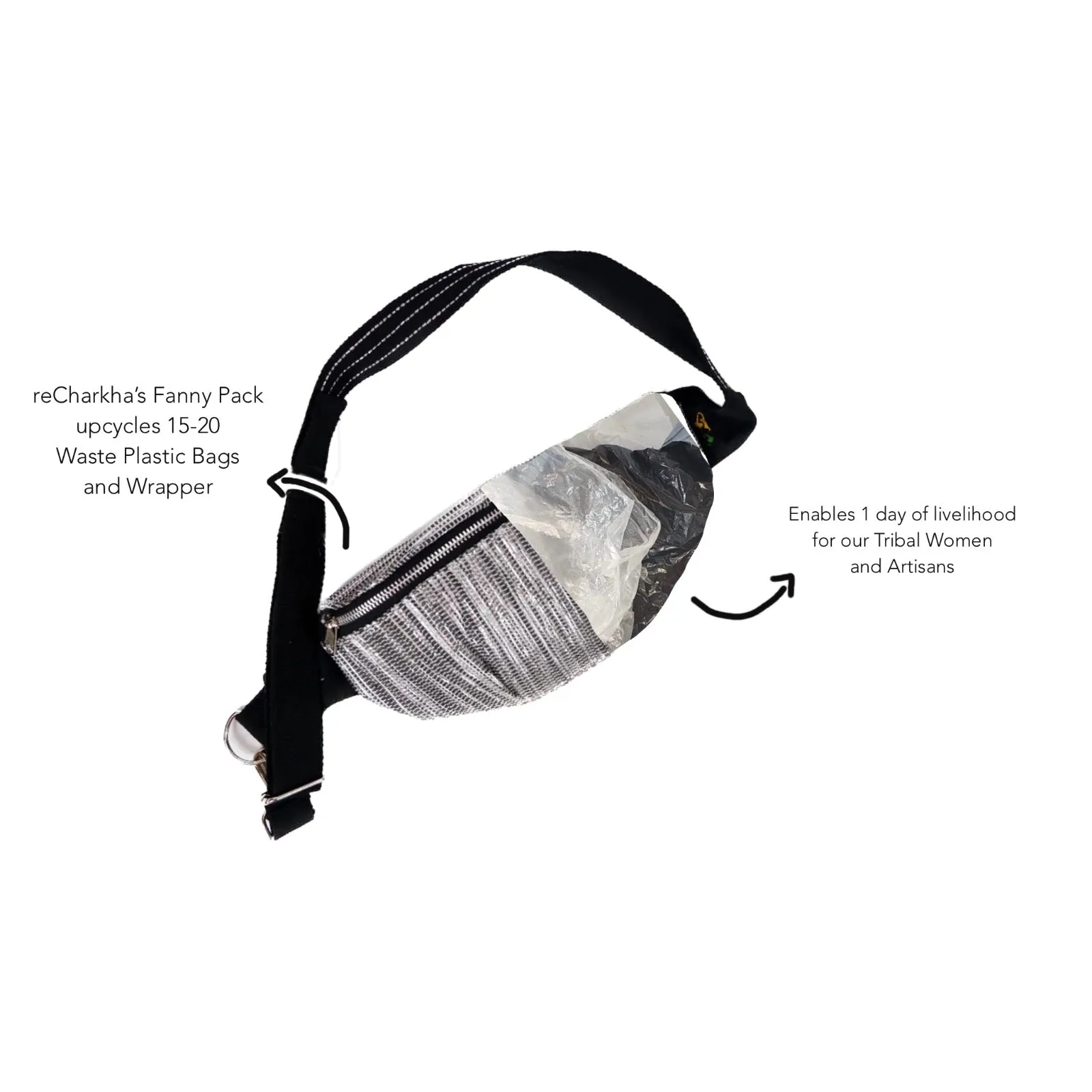 Purple Gray Upcycled Handwoven Fanny Pack (FP1224-011) PS_W
