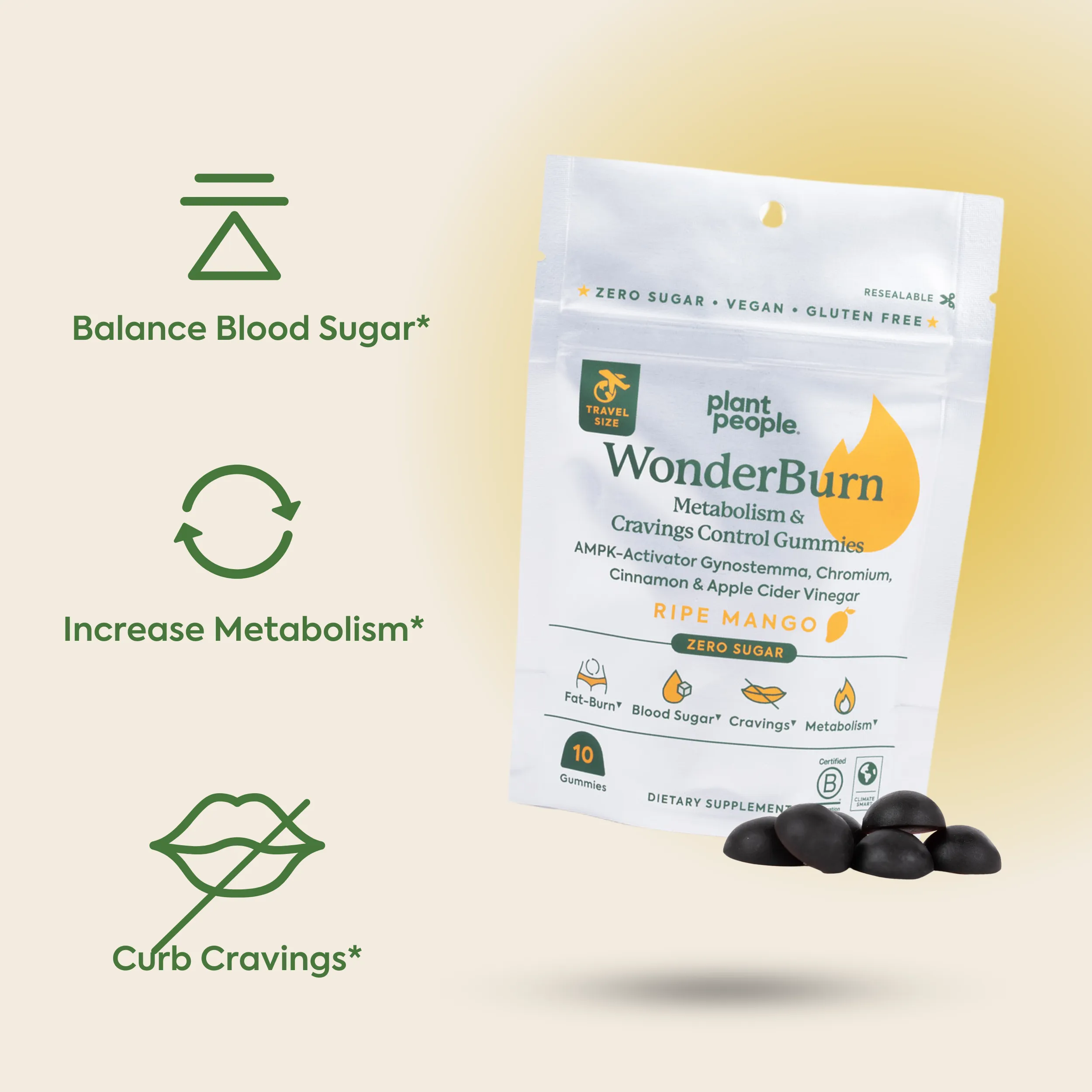 WonderBurn Gummies: 5-Day Trial