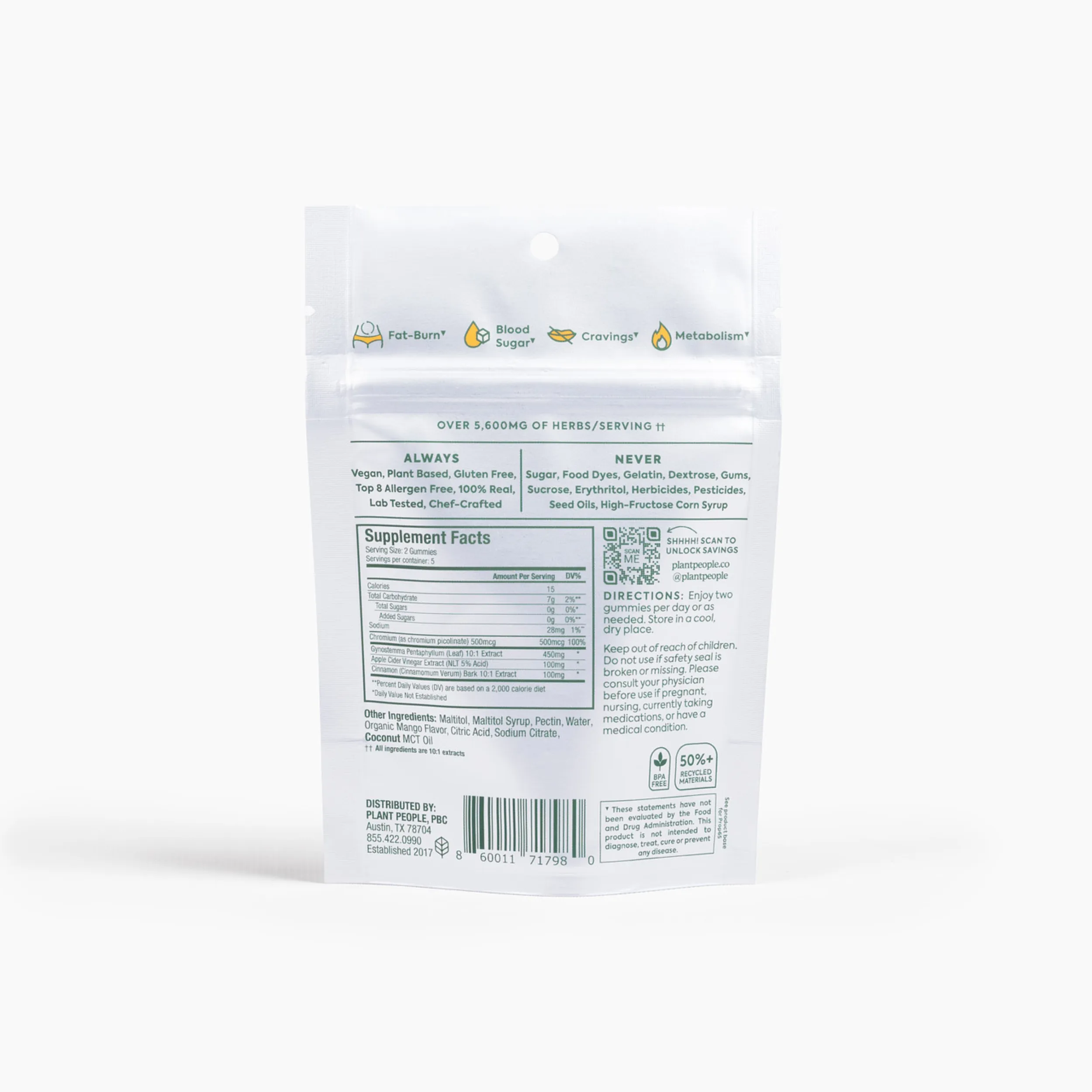 WonderBurn Gummies: 5-Day Trial