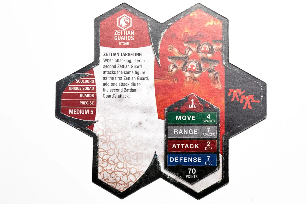 Zettian Guards - Unique Squad